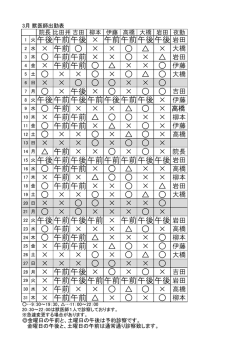 1 火午後午前午後 &times; 午前午前午後午後 2 水 &times; 午前 &times; &times; &times; 3 木 午前午前