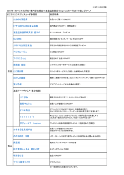 まじうけエクスプレスカード