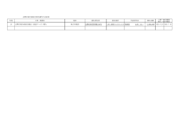 23 志摩広域行政組合備品（液晶テレビ）購入 組合各施設 志摩市阿児町