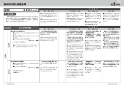 観点別目標と評価基準