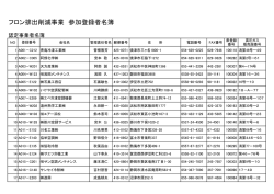 フロン排出削減事業 参加登録者名簿