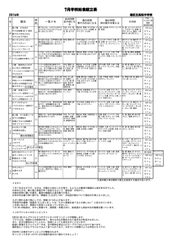 7月学校給食献立表 - 港区立高松中学校