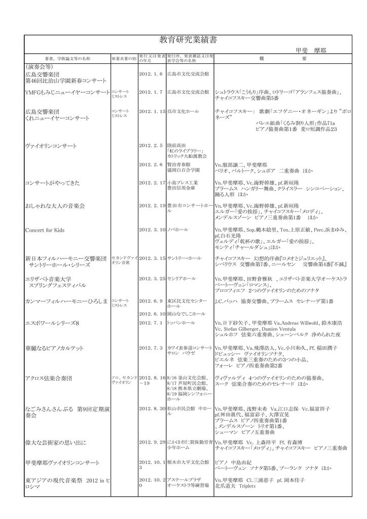 教育研究業績書 エリザベト音楽大学