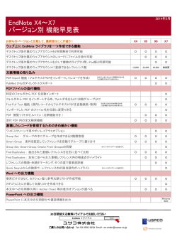 EndNote X4～X7 バージョン別 機能早見表