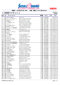 3時間ママチャリ - スズカ8時間エンデューロ