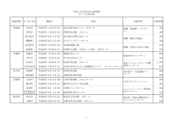 平成26年度文化公演事業 宝くじ文化公演 開催日
