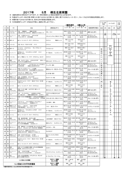 2016年 12月 桐生北保育園