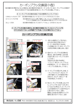 カーボンブラシ交換図（N型）