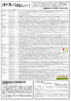 記者の目 - 姫路経営者協会