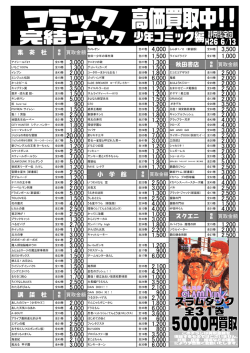 3500 1000 1300 1500 2500 6000 鬼組 2000 2000 2500 2000 2000