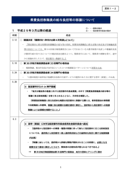 県費負担教職員の給与負担等の移譲について