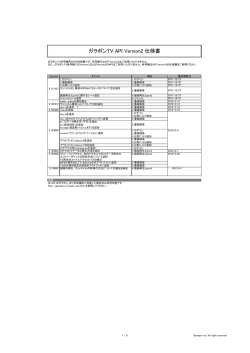 API仕様書Ver.2