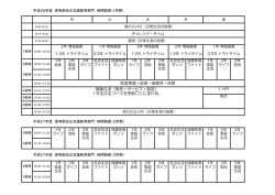 給食準備・給食・歯磨き・休憩 職業生活（販売・サービス・製造） 1年生は