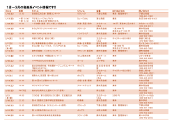 1月～3月の音楽系イベント情報です!!