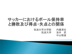 発表資料