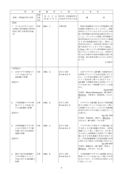 3 研 究 業 績 等 に 関 す る 事 項 著書、学術論文等の