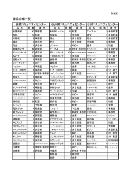(4)板橋・谷井田・小絹コミュニティセンター(PDF 112 KB)