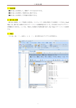 1 Excel VBAの概要