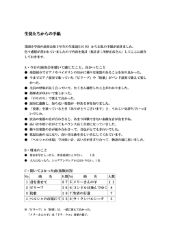 生徒達からの手紙に載せておきました。