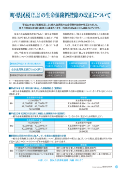 個人住民税の生命保険料控除の改正について