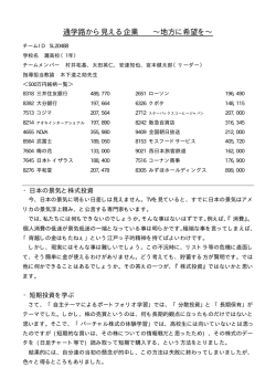 通学路から見える企業～地方に希望を～（44KB）