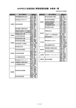 HySPEED工法指定施工管理者認定試験 合格者一覧