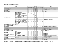 物品購入等・業務委託提出書類チェック表 清掃 警備 消防 入札参加資格