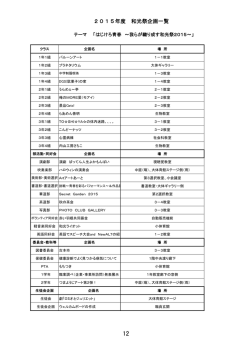 H27和光祭企画一覧