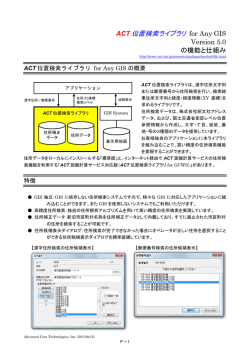 ACT位置検索ライブラリ for Any GIS Version 5.0の機能と仕組み
