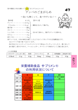 47 栄養補助食品（サプリメント） の利用状況について