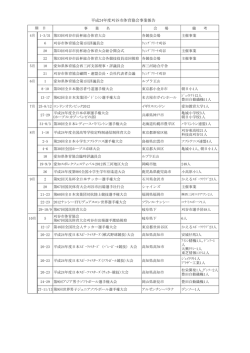 PDFファイル - 刈谷市体育協会