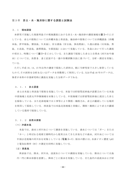 赤土・水・海浜砂に関する調査と試験方法
