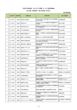（受付番号順） 平成26年度補正 ものづくり・商業・サービス革新補助金 2
