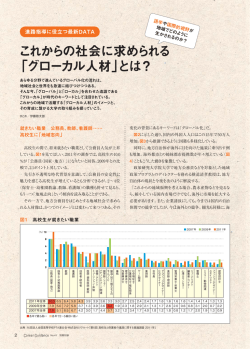これからの社会に求められる 「グローカル人材」とは？