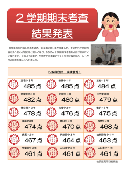 2 学期期末考査 結果発表