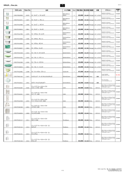 K&Auml;HLER Price List - Ko Design Concept