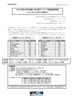 2006年（07年卒）