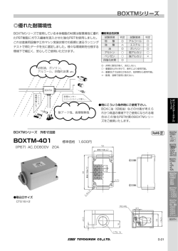 BOXTM-401