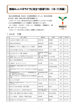 こちら - 東京大学駒場図書館