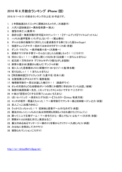 2016 年 8 月総合ランキング iPhone (話)