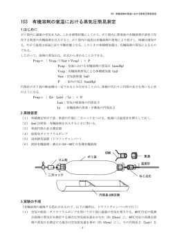 103 有機溶剤の室温における蒸気圧簡易測定
