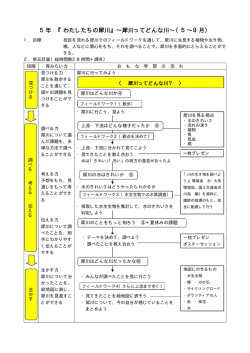 &yuml;&thorn;M icrosoft W ord