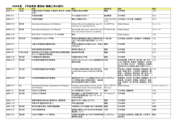 詳しくはこちら - 健保連 大阪中央病院