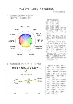 発表する機会が与えられてい る