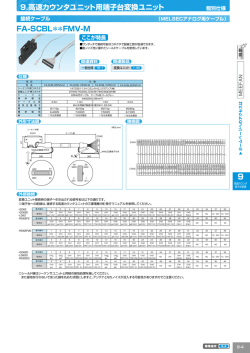 9.高速カウンタユニット用端子台変換ユニット FA-SCBL＊＊FMV-M
