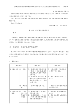 動力プレスの定期自主検査指針