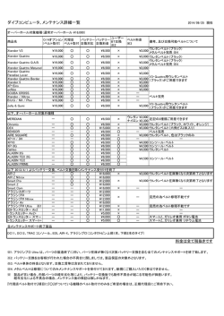 2014.09.25更新