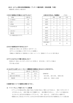 お客様のアンケート集計結果より