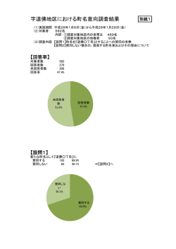 (別紙1) (ファイル名：ikoutyousasyuukei サイズ：135.58KB)