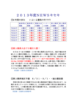 2013年度NEWSキセキ